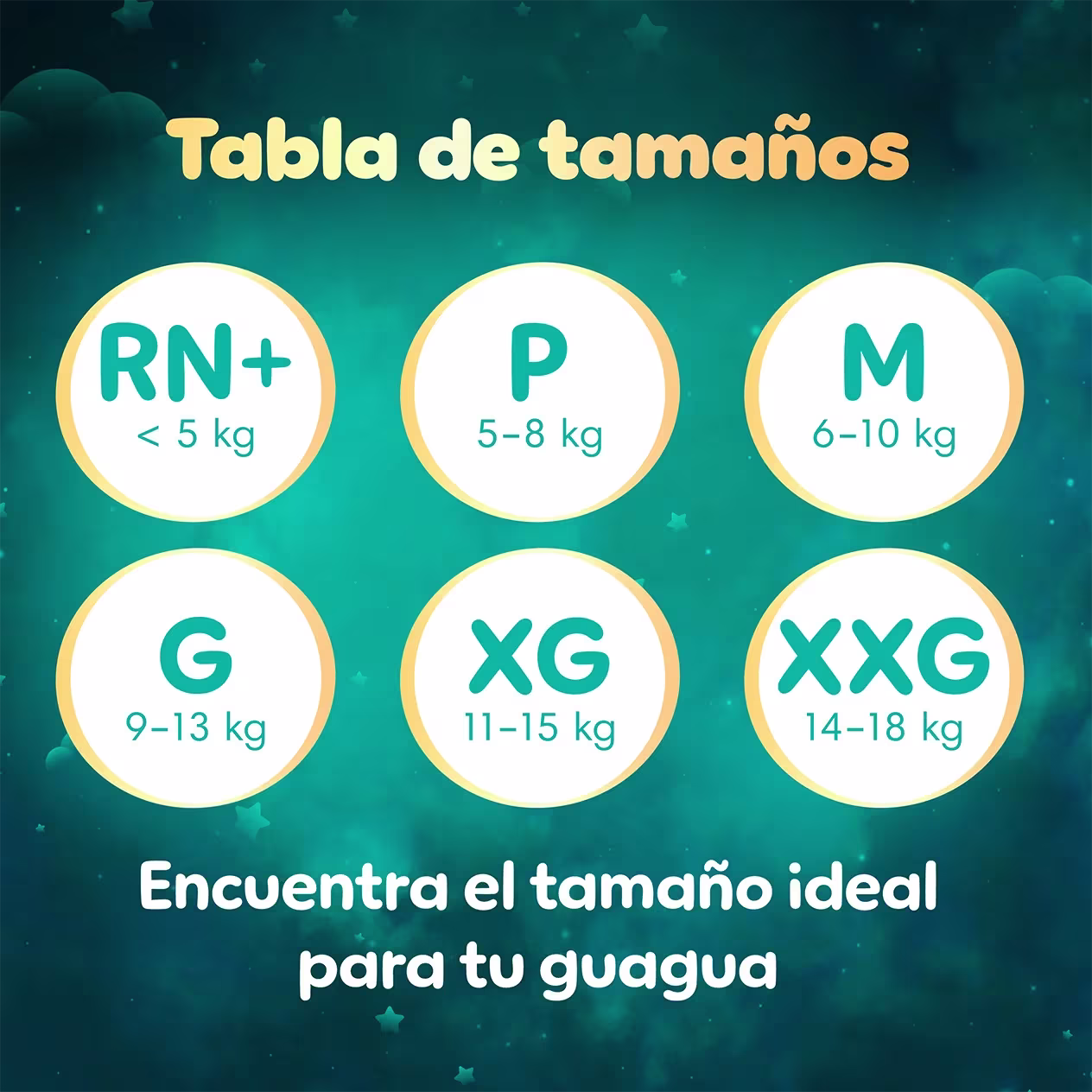 Tabla de tamaños
