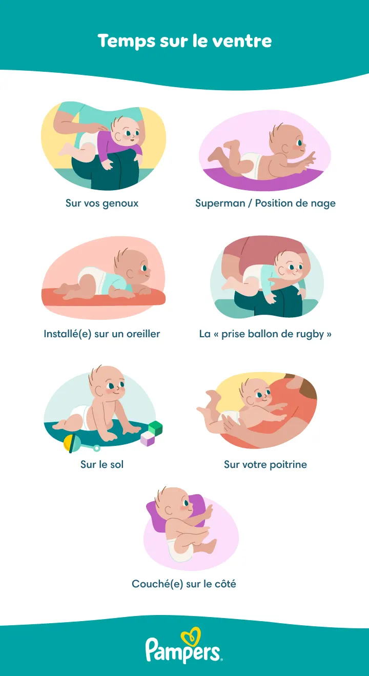 Positions pour passer du temps sur le ventre Positions pour passer du temps sur le ventre