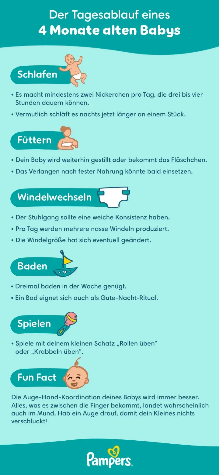 baby 4 monat-Article Content Image baby 4 monat-Article Content Image