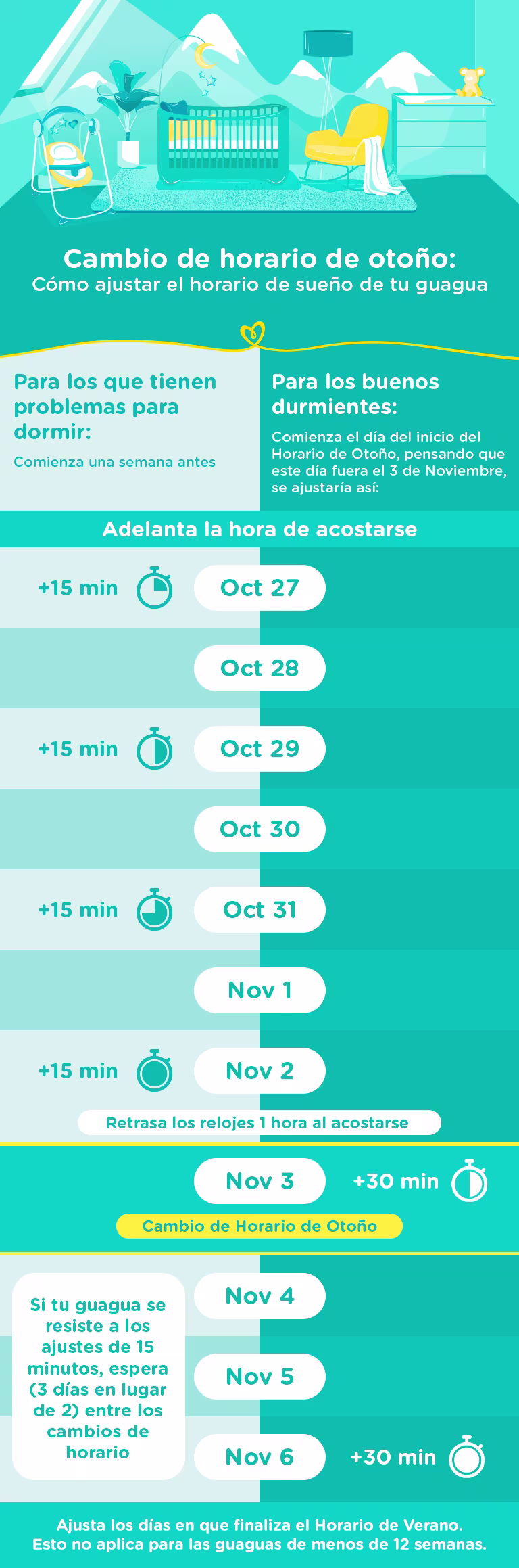 Ehub cambio horario CL