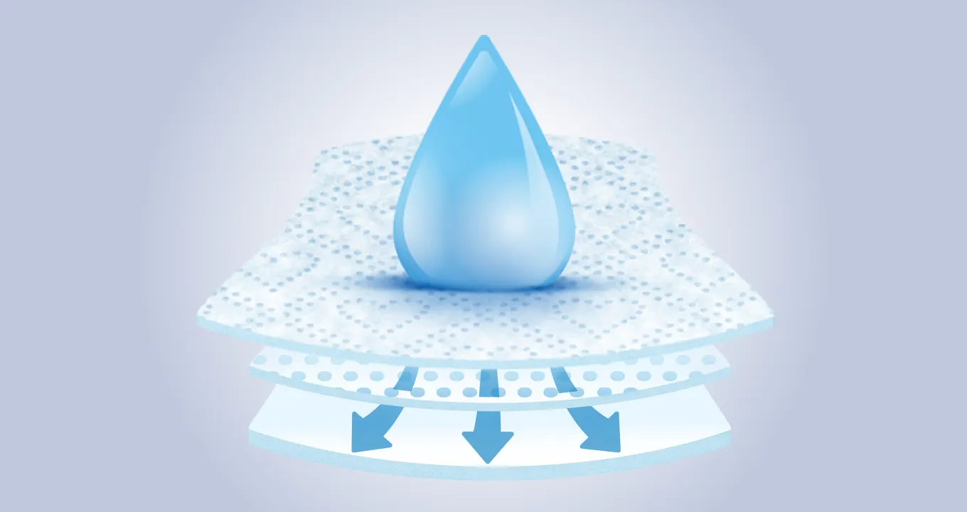 Sistema único de Absorción