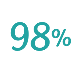 Ehub PampersBR Toiletries Beneficio 1 D 260x244px