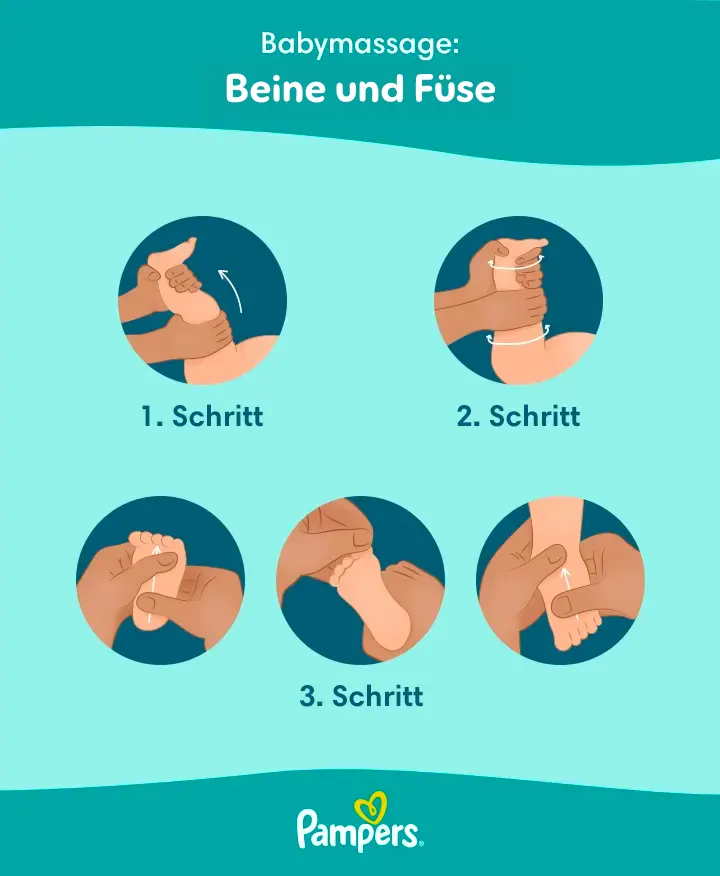 Babymassage: Beine und Füße Babymassage: Beine und Füße