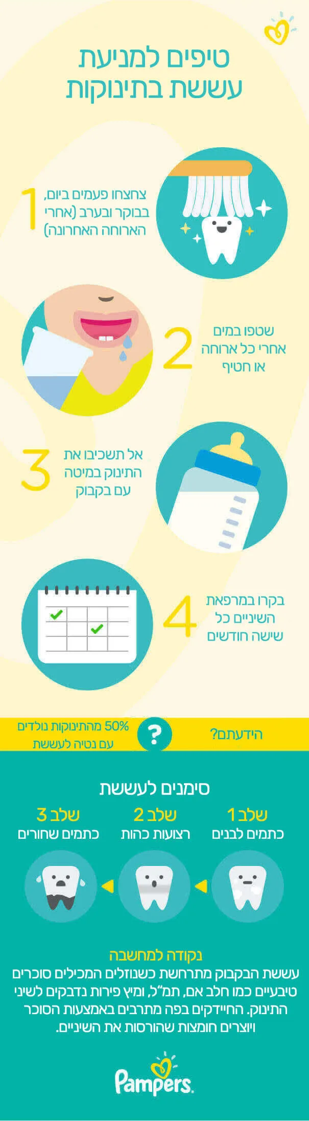טיפים למניעת עששת בתינוקות וילדים טיפים למניעת עששת בתינוקות