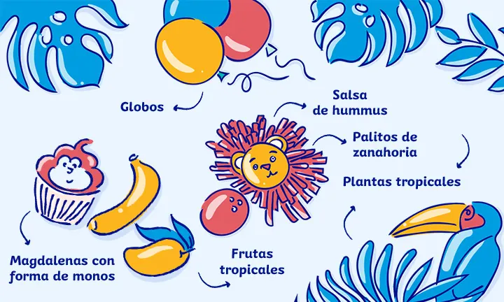 Ideas para una fiesta con temática de selva