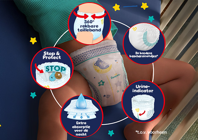 360° rekbare pasvorm, dubbele beschermrandjes, extra absorptie 's nachts, urine-indicator