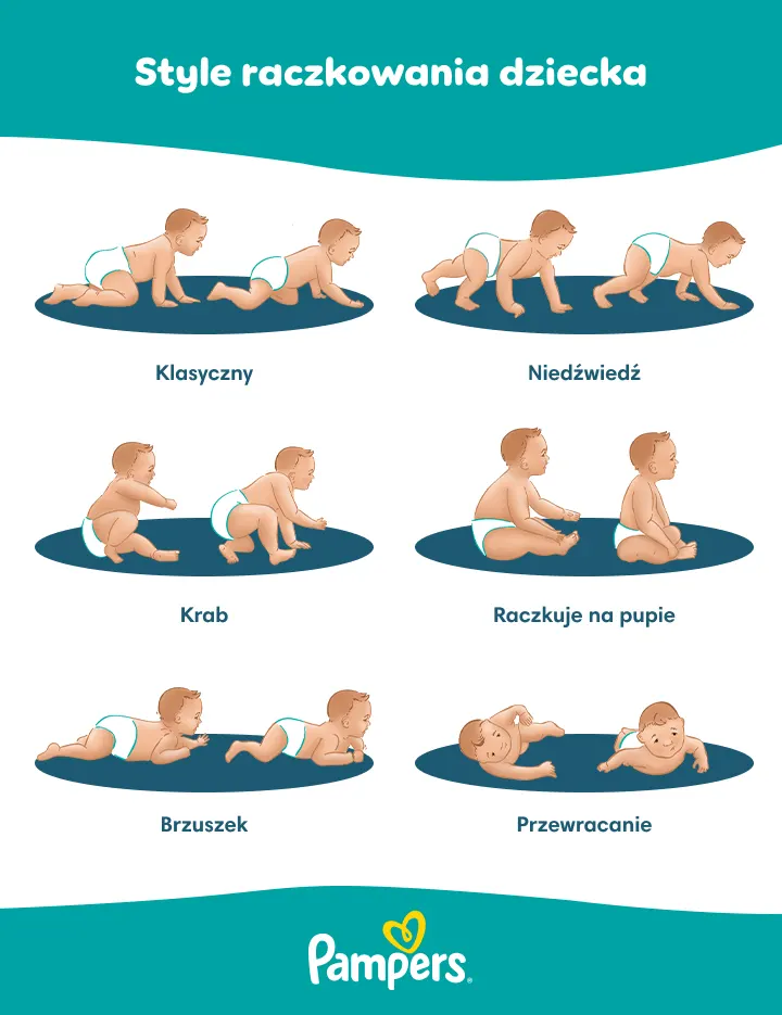Etapy raczkowania i style raczkowania Style raczkowania niemowląt: kolejny etap rozwoju dziecka
