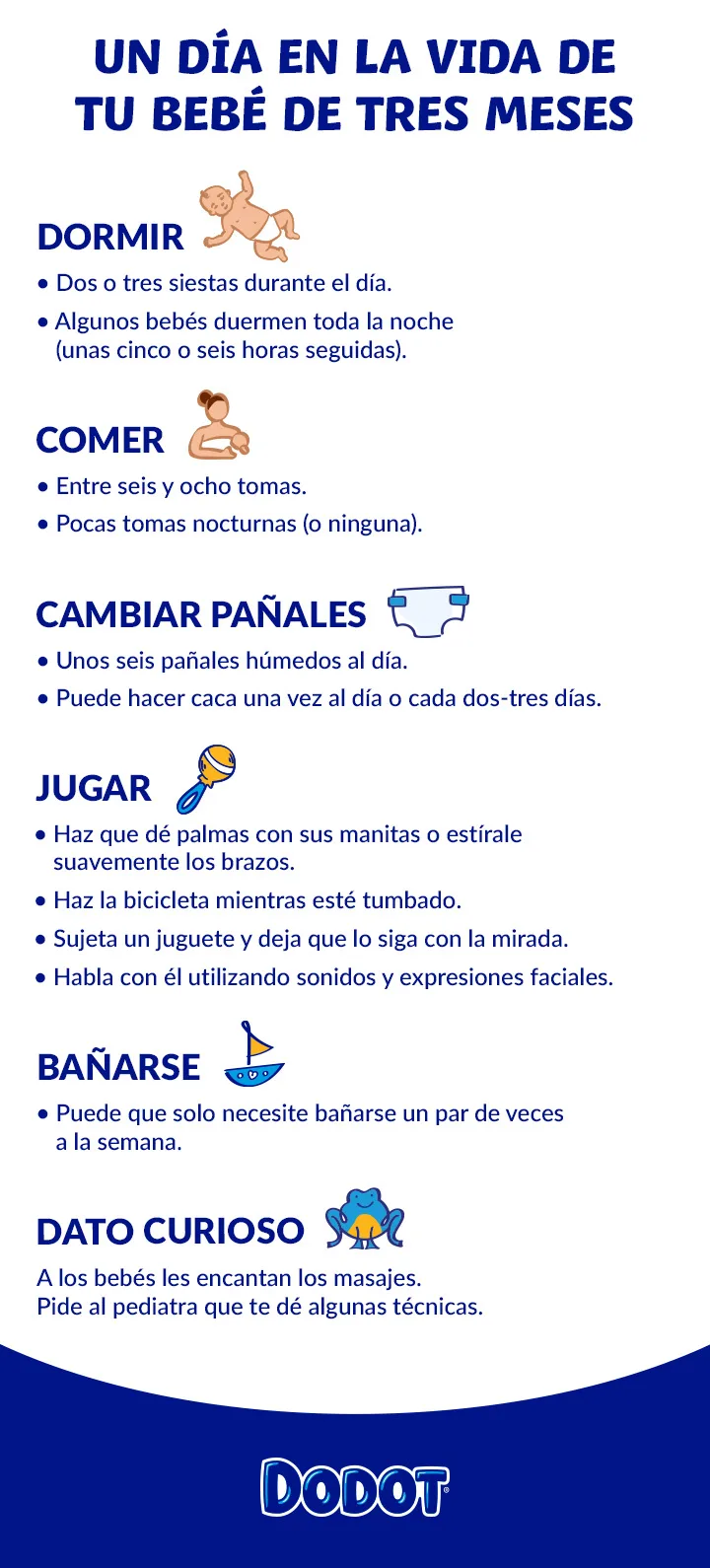 Hitos y horarios de un bebé de 3 meses Hitos y horarios de un bebé de 3 meses