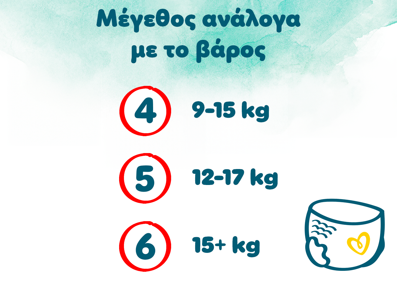 αναγράφονται τα μεγέθη ανάλογα με το βάρος. Ξεκινάει από το μέγεθος 4 και φτάνει μέχρι το μέγεθος 6.