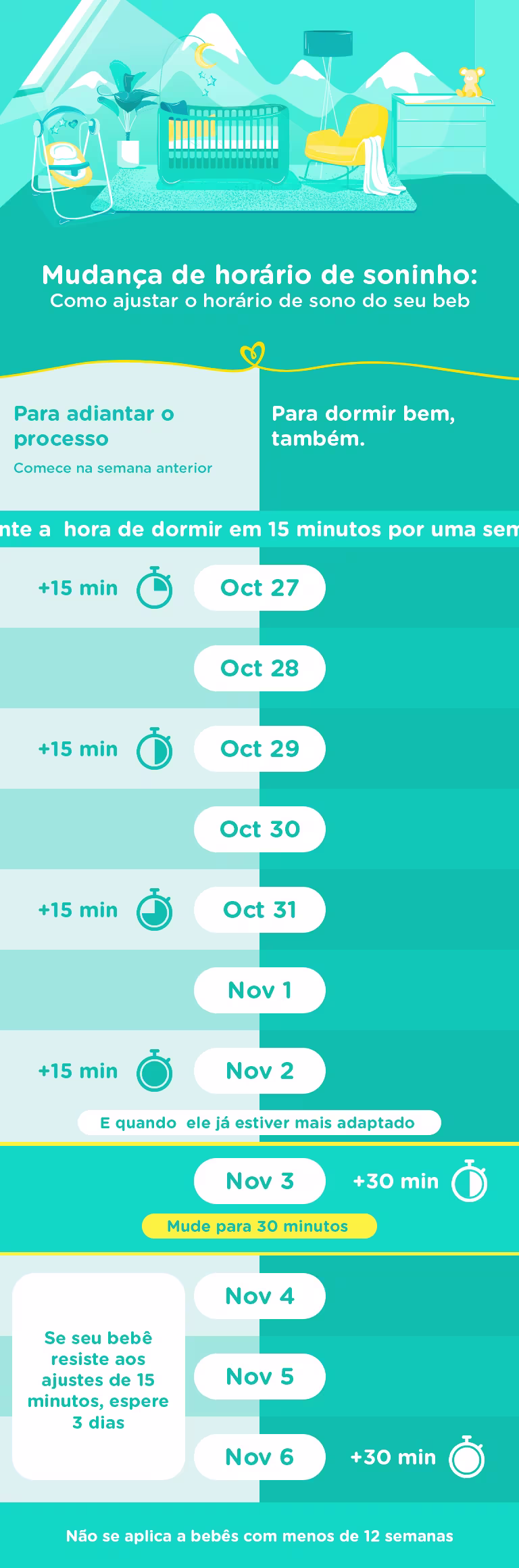 Ehub cambio horario BR
