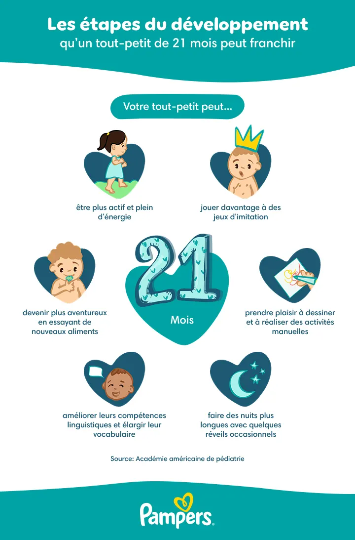 Étapes du développement d’un enfant de 21 mois