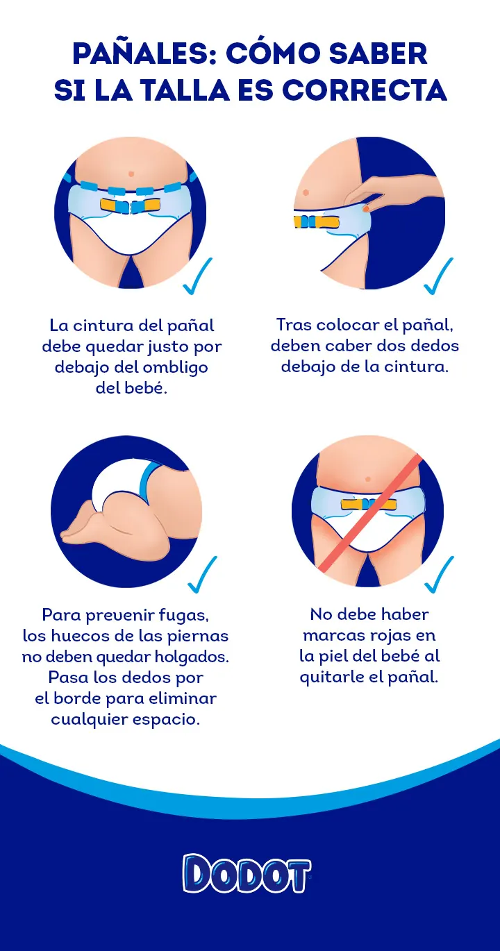 como saber que el pañal le queda pequeño? como saber que el pañal le queda pequeño?