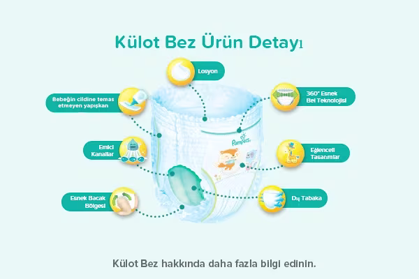 Bebeğimin külot bezinin içeriğinde neler var? 