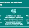 Grandes actos de amor, por Pampers