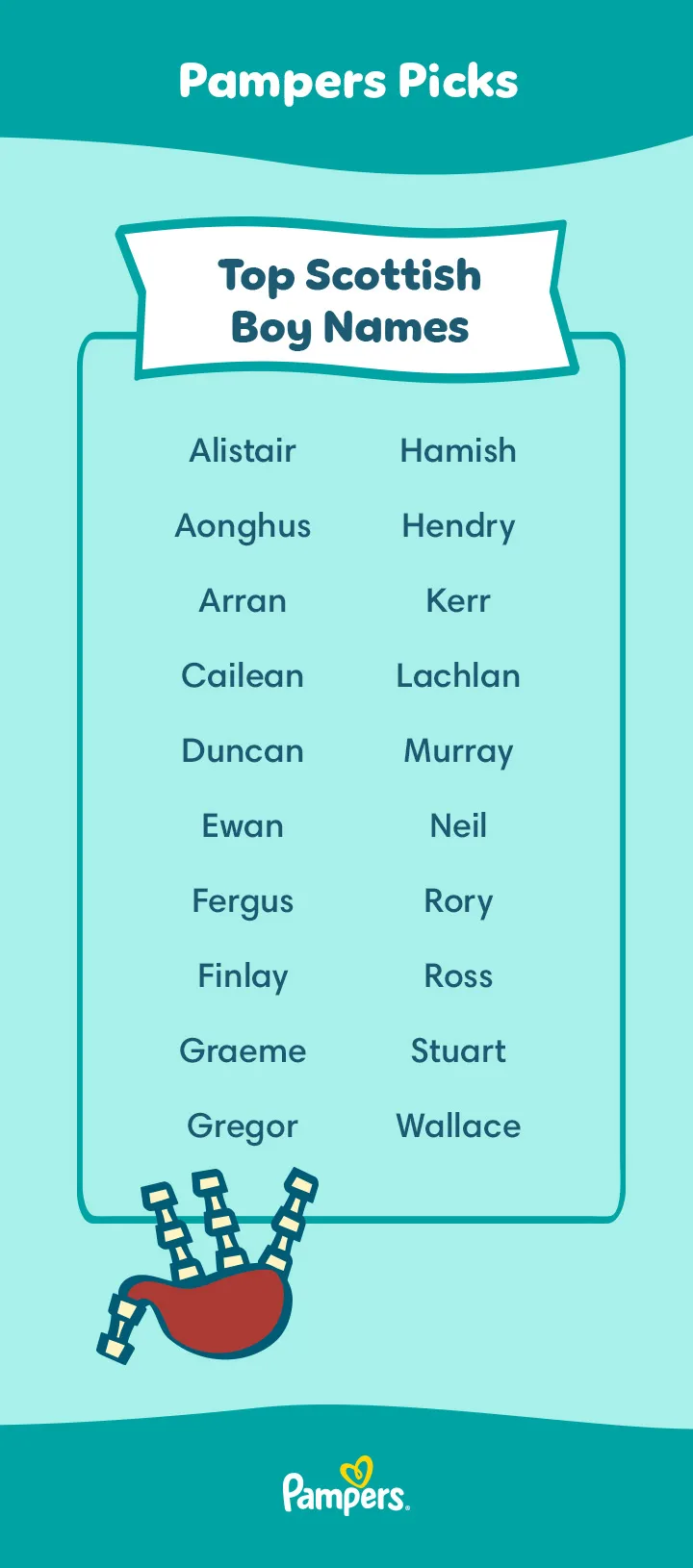 Top scottish boy names