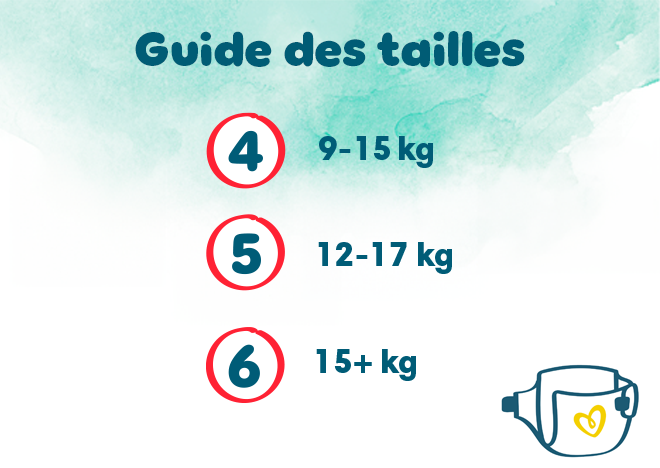 guide de tailles