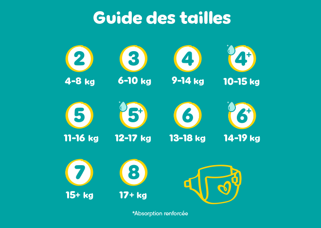 3180 47 Pampers FR PDP MB.com FEB25-Baby-Dry-Carrousel-07