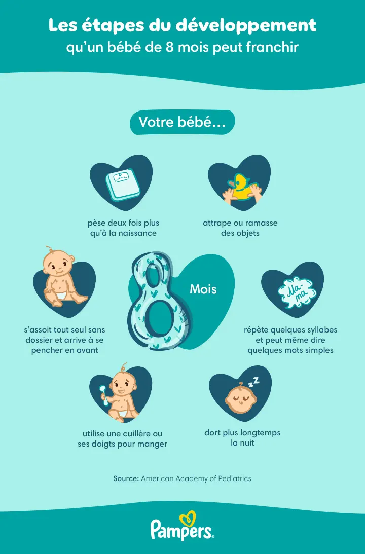 Les étapes du développement à 8 mois