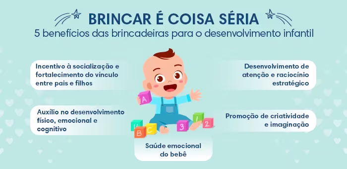 Tapete de atividades e brincadeiras para bebês