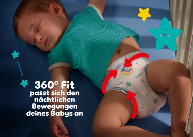 Abbildung des 360° Bauchbündchens