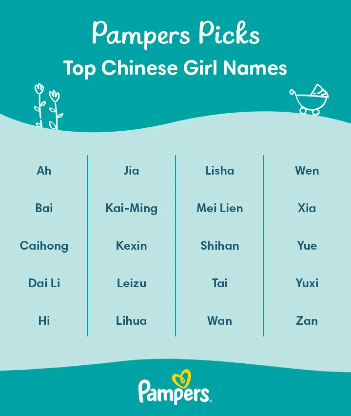 Top Chinese Girl Names Top Chinese Girl Names