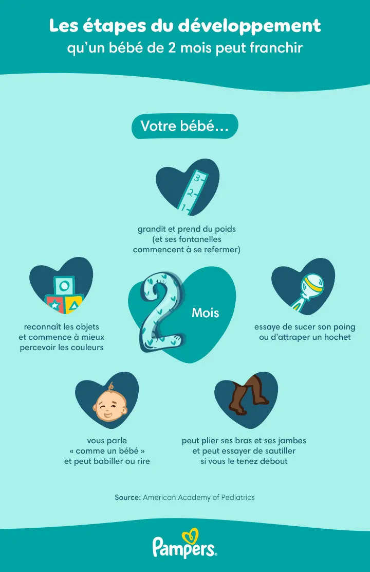 Les étapes du développement à 2 mois