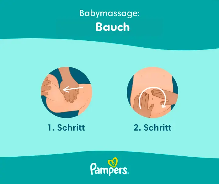 Babymassage: Bauch Babymassage: Bauch