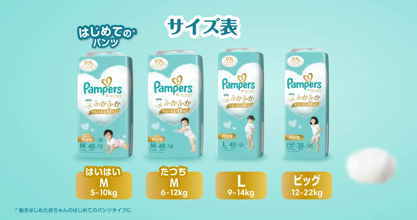 肌へのいちばんパンツのサイズ表 はいはいM・たっちM・L・ビッグ