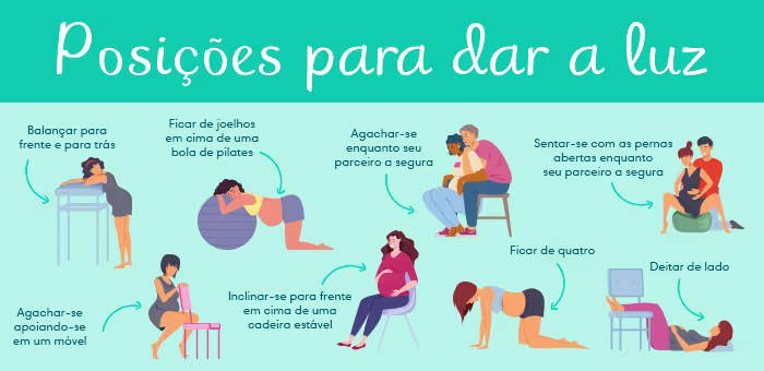 posições para dar a luz