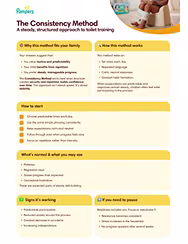Preview of The Consistency Method potty training guide
