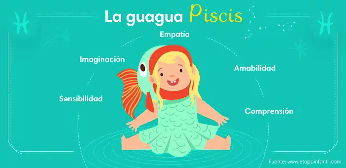 Horóscopo-bebé Piscis