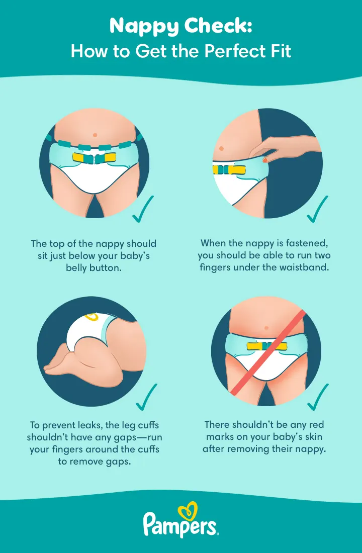 How to Be Sure the Nappy Fits Right How to Be Sure the Nappy Fits Right