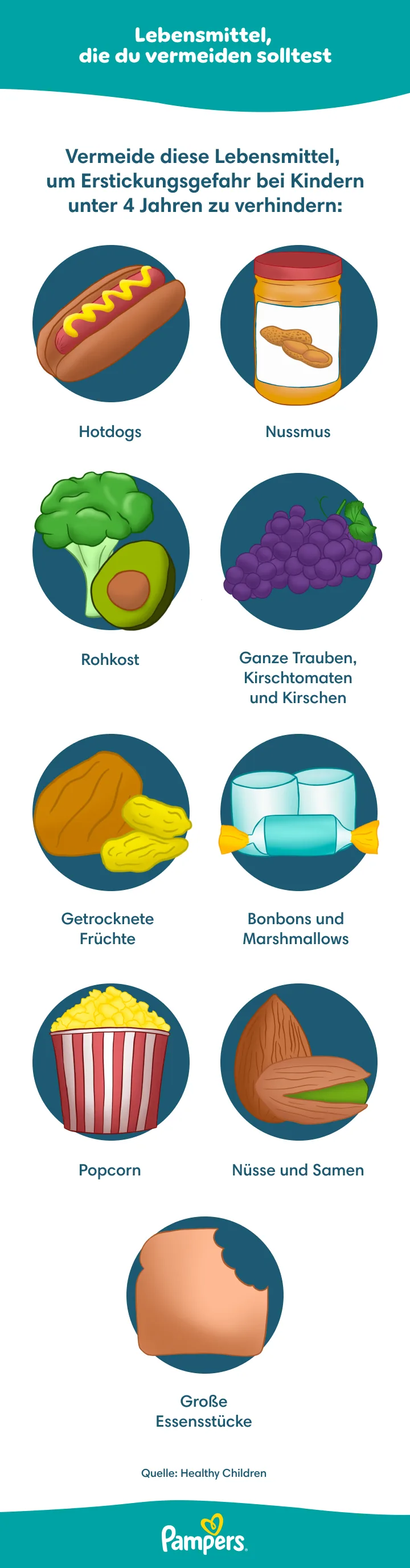 Lebensmittel, die für Kinder unter 4 Jahren vermieden werden sollten