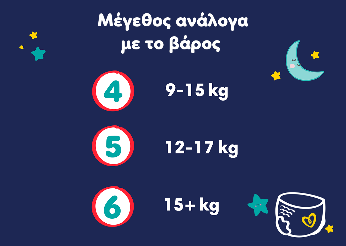 αναγράφονται τα μεγέθη ανάλογα με το βάρος. Ξεκινάει από το μέγεθος 4 και φτάνει μέχρι το μέγεθος 6. 