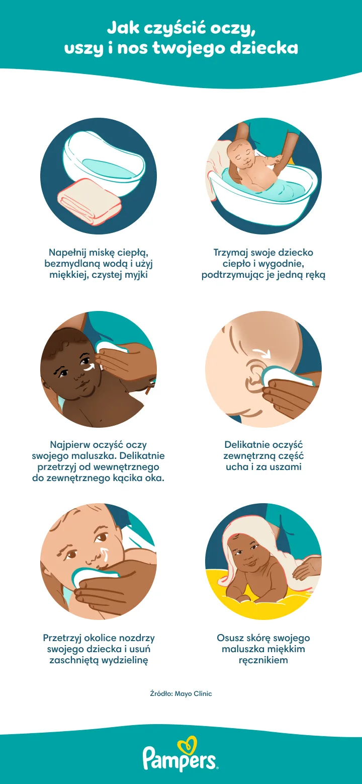Jak czyścić uszy, oczy i nos Twojego dziecka? Jak czyścić uszy, oczy i nos Twojego dziecka?