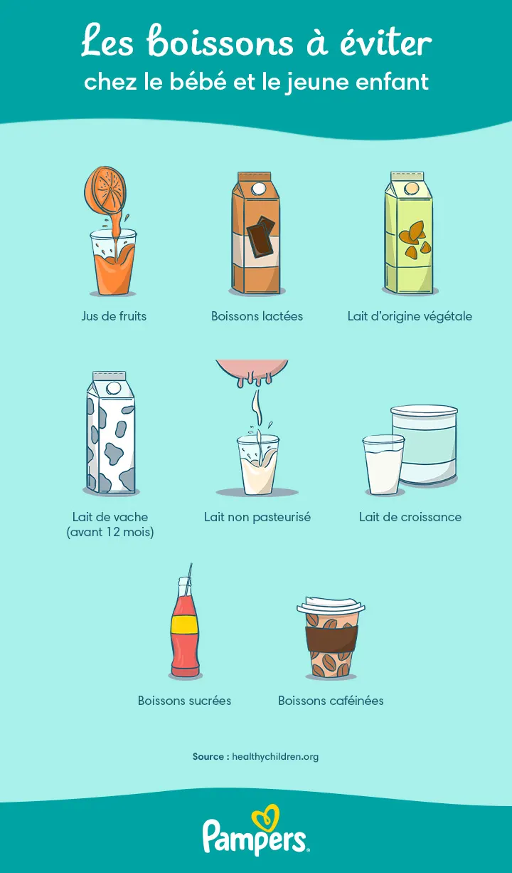 Les boissons à éviter chez le bébé et le jeune enfant