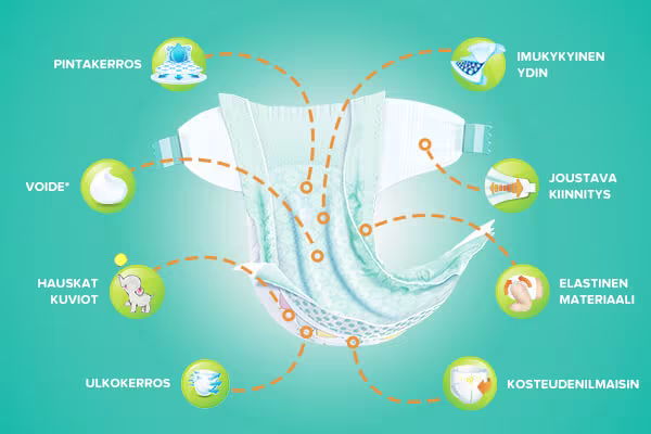 PampersDiapers_FIN_600x400