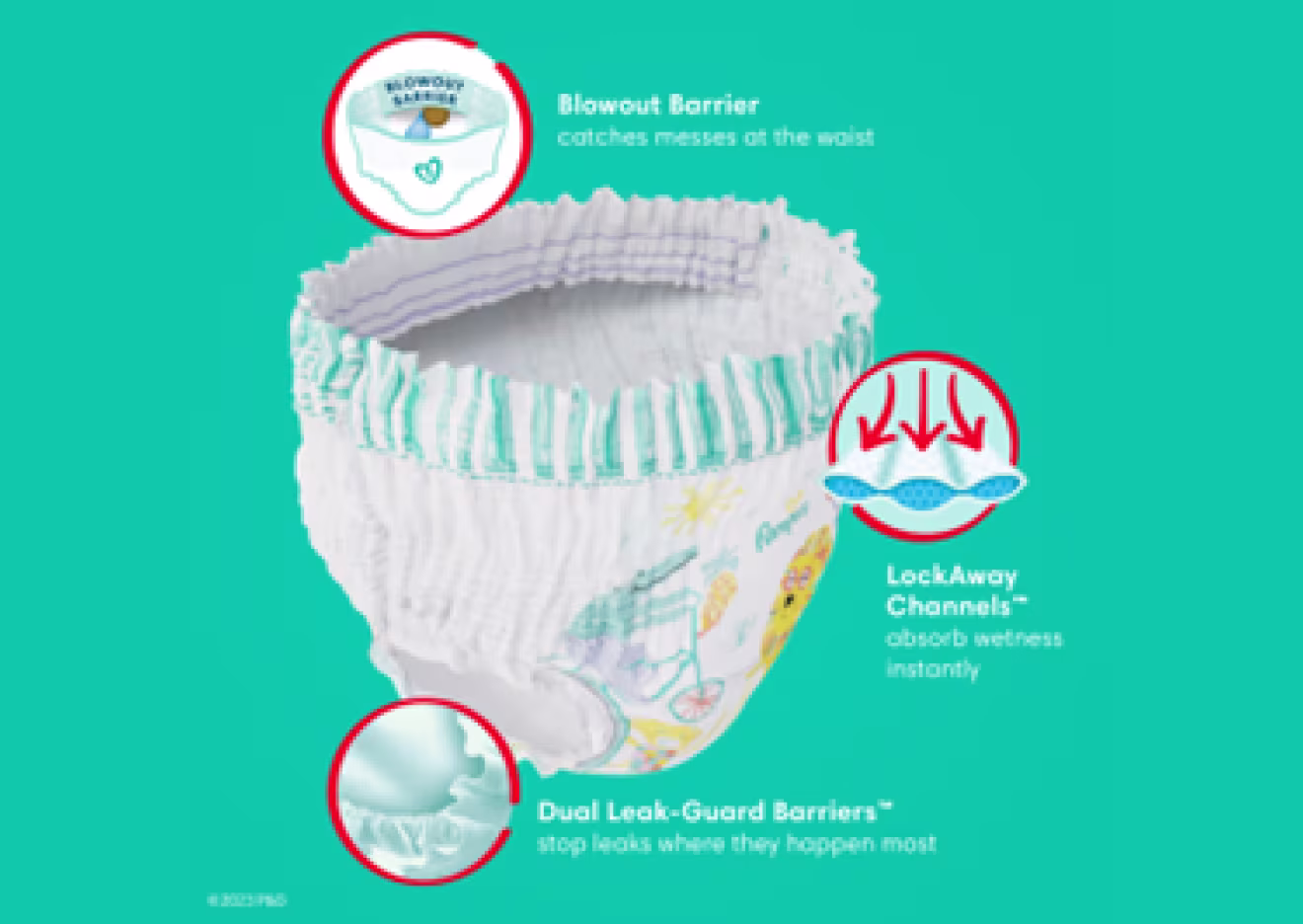 L’image montre trois caractéristiques clés des sous-vêtements Cruisers 360 La barrière de protection Blowout Barrier pour retenir les dégâts à la taille, les rainures LockAway Channels pour absorber instantanément l’humidité et les doubles barrières anti-fuites LeakGuard pour arrêter les fuites là où elles surviennent le plus.