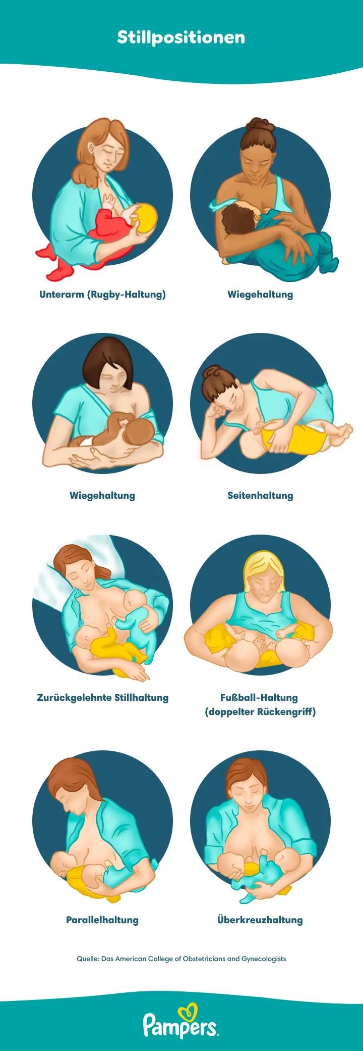 Stillpositionen Stillpositionen