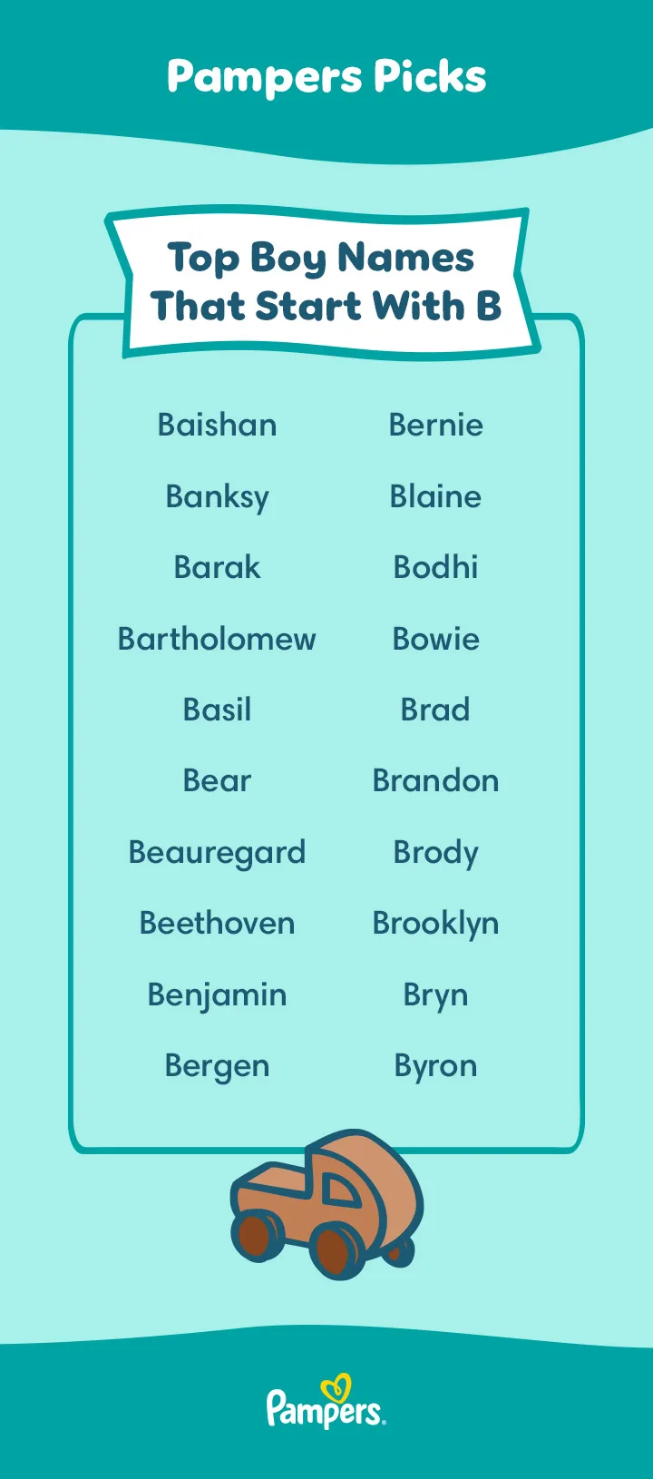 Top boy names that start with B Top boy names that start with B