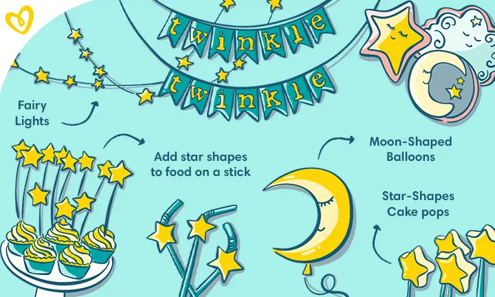 Twinkle, Twinkle Little Star Baby Shower