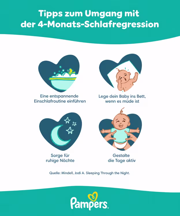 Tipps, wie man mit der 4-Monats-Schlafregression umgeht Tipps, wie man mit der 4-Monats-Schlafregression umgeht