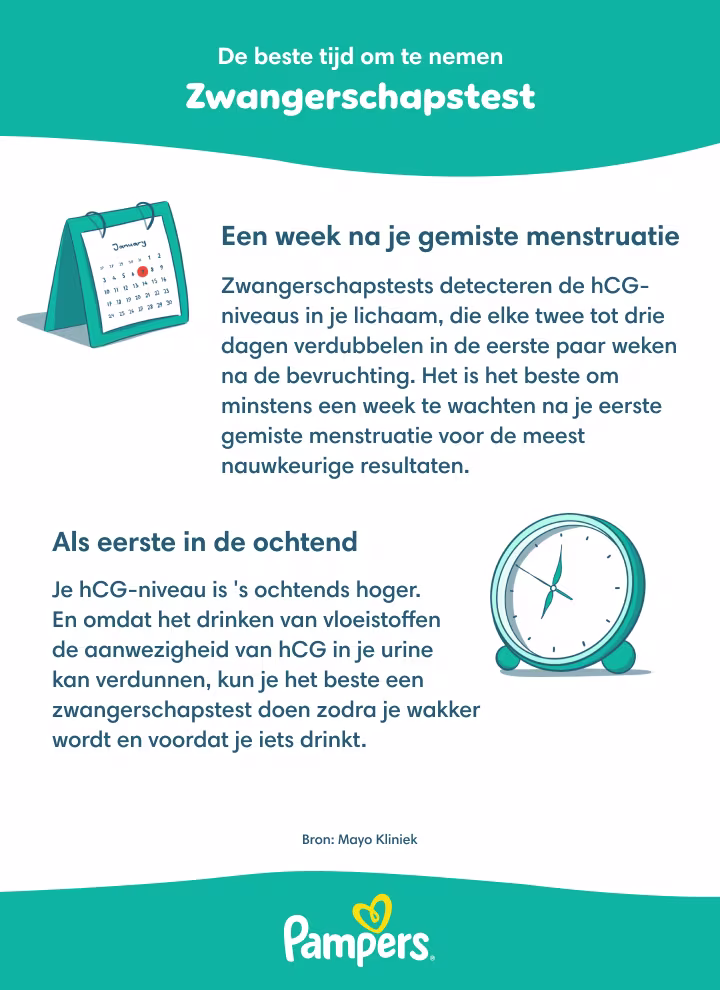 Wanneer een zwangerschapstest doen