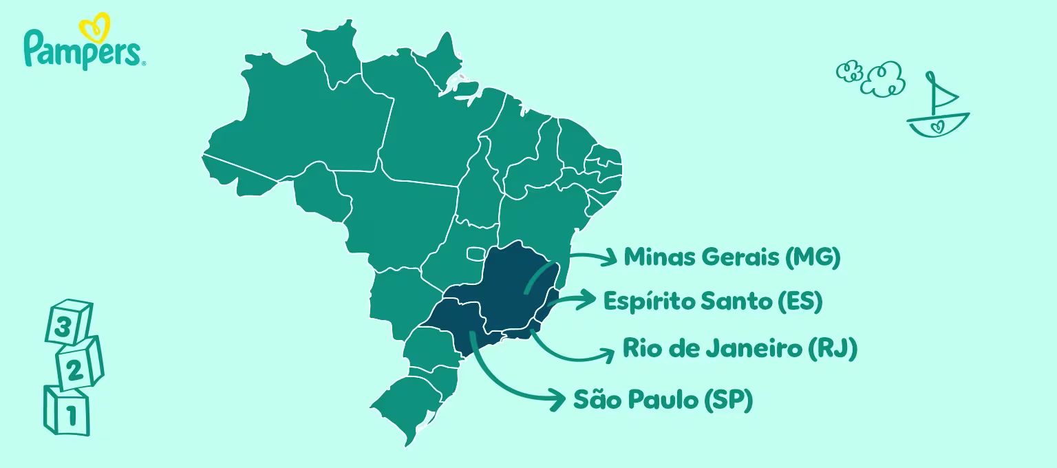Região Sudeste do Brasil