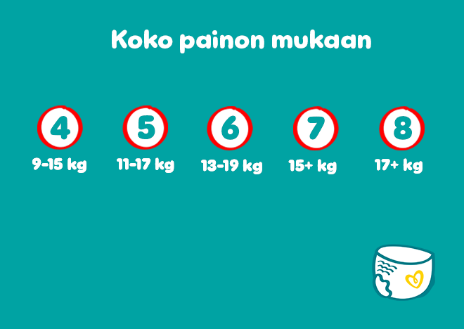 3215 17 Pampers FI PDP Updates FEB25 BDYP 5