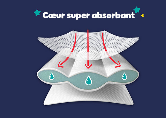 3180 47 Pampers FR PDP MB.com FEB25-BDNP-SmallBenefit-05-Desktop