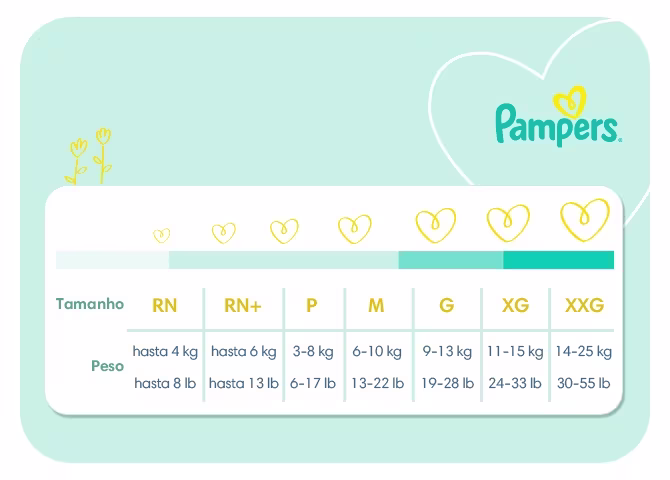 Ehub Pampers Tabla de pañales RESTO MARCAS- RN RN