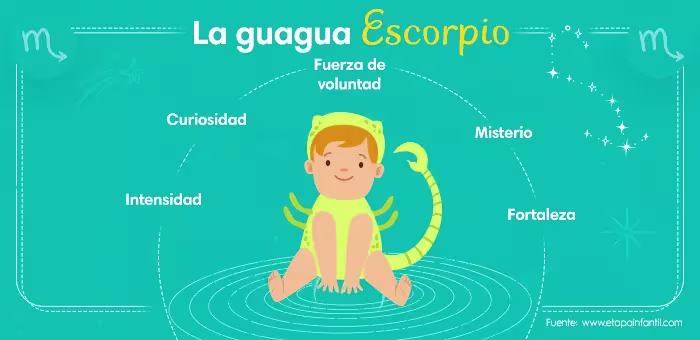 Horóscopo-bebé escorpio