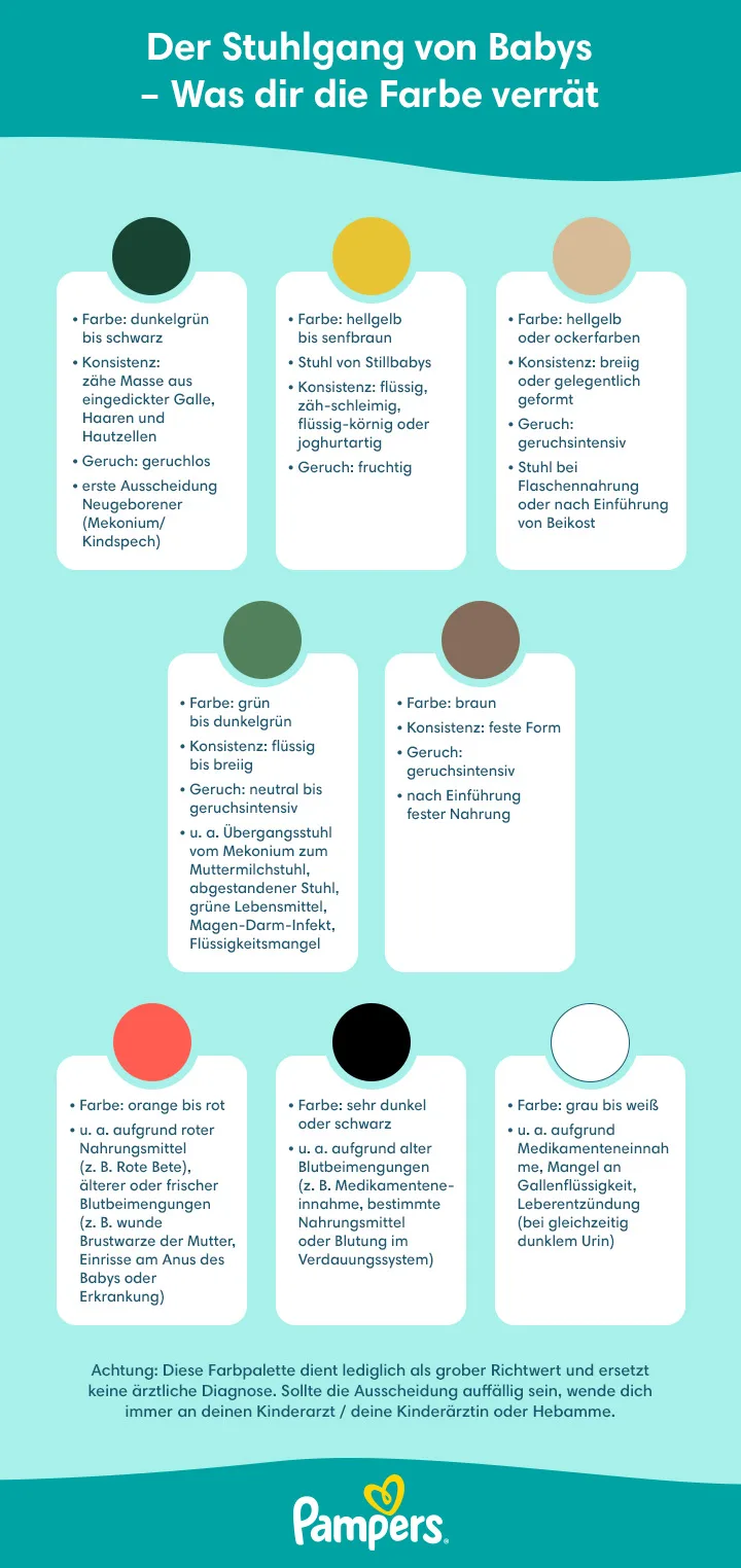 Die Farbe des Stuhls von Babys