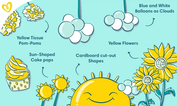Little Miss Sunshine baby shower theme ideas for girls
